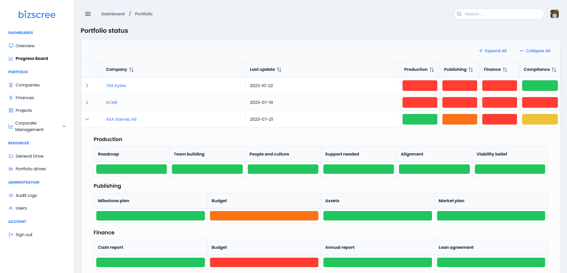 Bizscree Progress Board